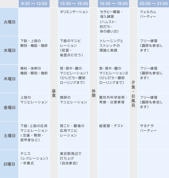 授業カリキュラム